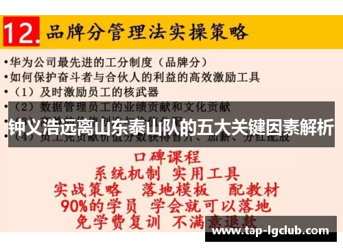 钟义浩远离山东泰山队的五大关键因素解析