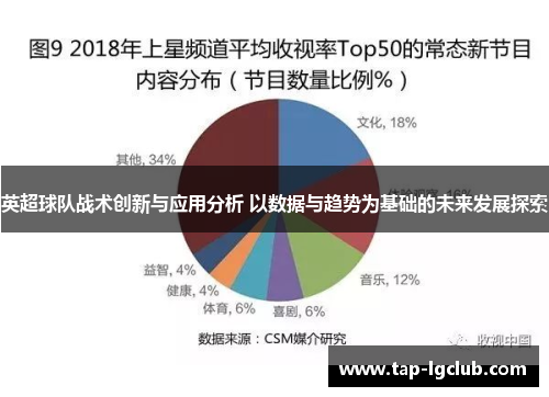 英超球队战术创新与应用分析 以数据与趋势为基础的未来发展探索