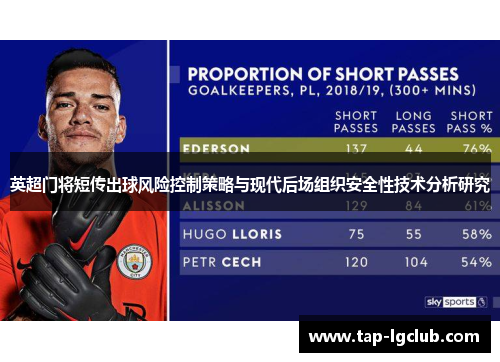 英超门将短传出球风险控制策略与现代后场组织安全性技术分析研究