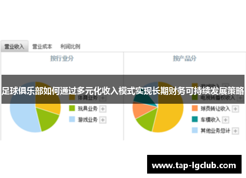 足球俱乐部如何通过多元化收入模式实现长期财务可持续发展策略 足球俱乐部如何通过多元化收入模式实现长期财务可持续发展策略