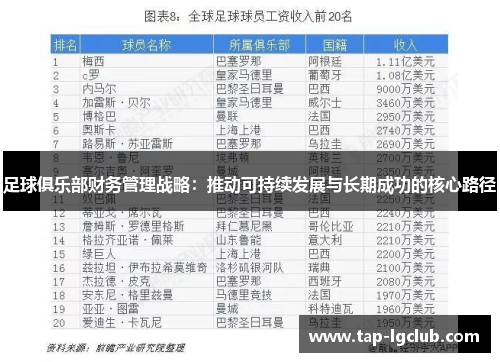 足球俱乐部财务管理战略:推动可持续发展与长期成功的核心路径 足球俱乐部财务管理战略:推动可持续发展与长期成功的核心路径