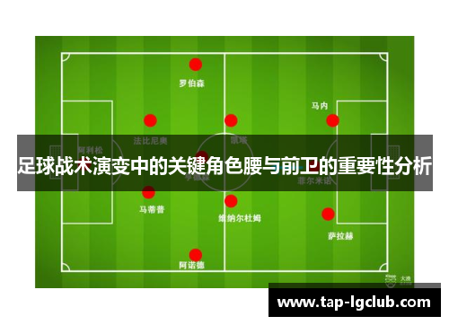 足球战术演变中的关键角色腰与前卫的重要性分析 足球战术演变中的关键角色腰与前卫的重要性分析