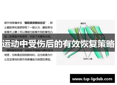 运动中受伤后的有效恢复策略 运动中受伤后的有效恢复策略