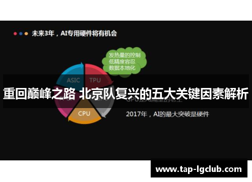 重回巅峰之路 北京队复兴的五大关键因素解析 重回巅峰之路 北京队复兴的五大关键因素解析